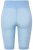 Ulla Popken 799278 Calções anti-fricção Azul claro - Calções anti-fricção - 