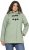 Ulla Popken HYPRAR Rain Jacket Mint Green - Jaquetas - 