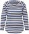Ulla Popken Striped A-Line Long Sleeve Tee Navy Blue - T-shirts estampadas para mulher - 