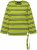 Ulla Popken Striped Hem Long Sleeve Tee Apple Green - T-shirts estampadas para mulher - 